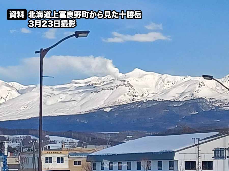 北海道 十勝岳で火山性微動と傾斜変動を観測　噴火警戒レベル1を継続