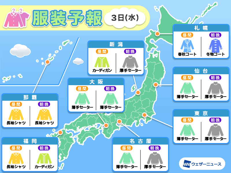 4月3日(水)　各地の気温変化と最適な服装