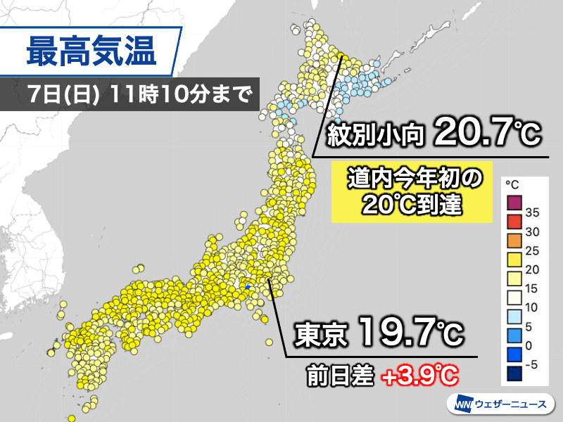 関東など暖かさ戻る　北海道内では今年初の20℃到達