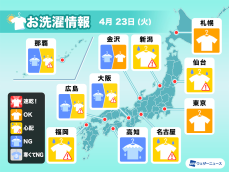 4月23日(火)の洗濯天気予報　西日本や東海は部屋干し 関東は外干し可能