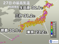 北海道、東北で真夏日観測　明日は西日本、東日本で暑いくらいに