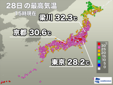 関東、近畿で今年初の30℃以上の真夏日　明日は天気崩れ暑さ落ち着く