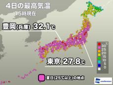 全国480地点で夏日に　最も暑かったのは兵庫県豊岡で32.1℃