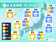 5月7日(火)の洗濯天気予報　広く部屋干し推奨　西日本は空の変化に注意