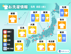 5月8日(水)の洗濯天気予報　日本海側ほど外干しNG　太平洋側は空の変化に注意