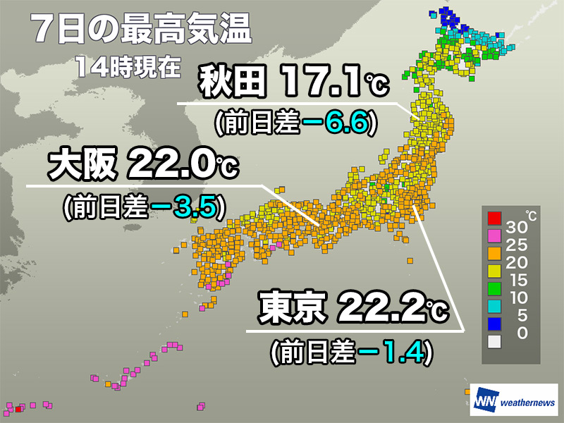 今日は日差し少なく暑さ控えめ 明日は北海道で寒さが戻る