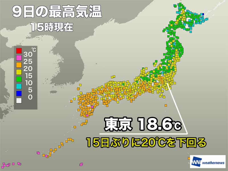 寒気の影響が残り低温傾向　東京は15日ぶりに20℃未満