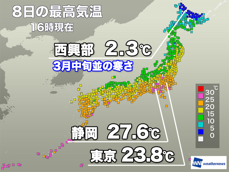 北海道は3月中旬並みの寒さ 静岡や甲府で夏日に