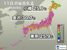東京都心は6日ぶりに夏日観測　北陸などで30℃を上回った所も