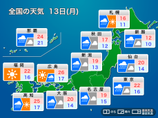 明日13日(月)の天気予報　東日本、北日本は雨風強まる　西日本は急速に天気回復