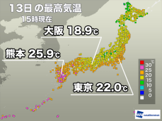 雨の地域は気温が上がらず肌寒い所も　九州は日差し戻って夏日に