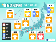 5月17日(金)の洗濯天気予報　関東から西は外干しOK　名古屋は速乾予報