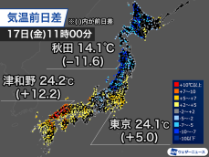 西日本から関東は昨日よりも気温上昇　すでに25℃以上の夏日の所も