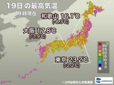 西日本太平洋側は雨でヒンヤリ　前日との体感差に注意