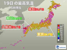 北日本や九州で気温上昇　福岡久留米で31.9℃