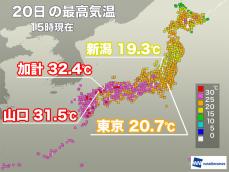 西日本内陸部で真夏日　東京は辛うじて20℃超