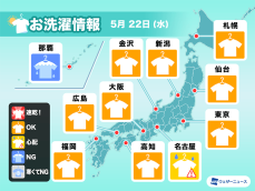 5月22日(水)の洗濯天気予報 西日本や東海の太平洋側は部屋干しが安心