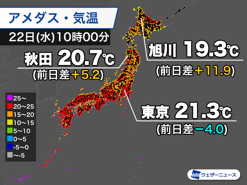 今日22日(水)は北日本でも気温上昇 昼間は全国各地で初夏の体感に