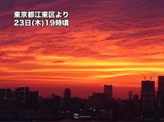 東京など関東各地で真っ赤な夕焼け　雲が鮮やかに染まる