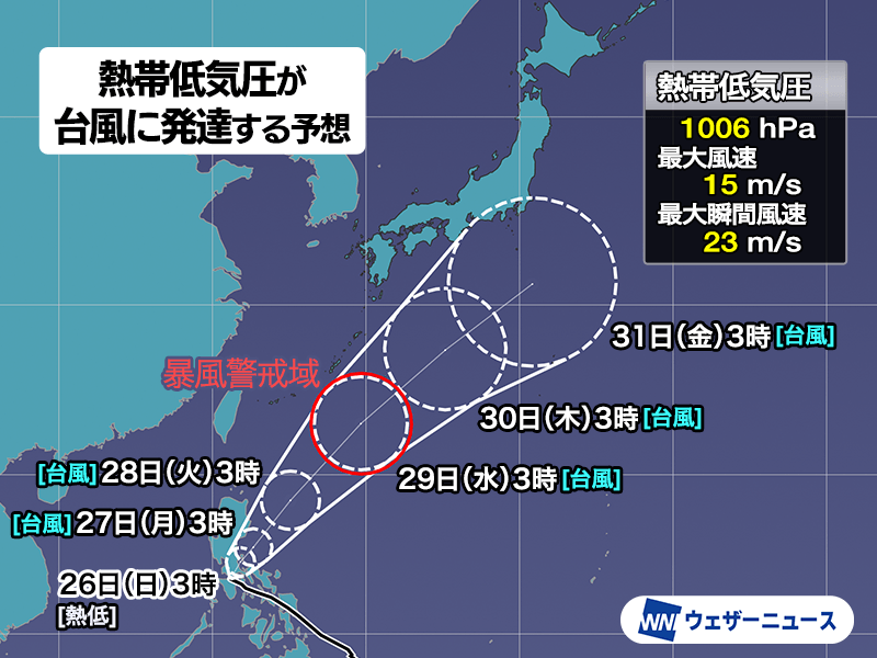 熱帯低気圧が台風に発達する予想　接近前の28日(火)頃の大雨に要注意
