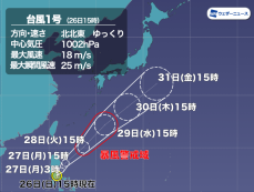 台風1号（イーウィニャ）　西日本や東日本は接近前の大雨に警戒