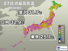 北陸や山陰など30℃以上の真夏日　関東は25℃前後で蒸し暑い