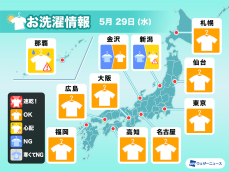 5月29日(水)の洗濯天気予報　西日本や東日本は日差し届き外干しOK