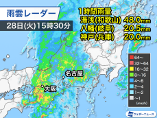 近畿や東海は雨のピーク　激しい雨に警戒　関東はこれから雨風が強まる