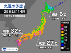 関東や九州など広く夏日予想　昨日との気温差が大きいところも
