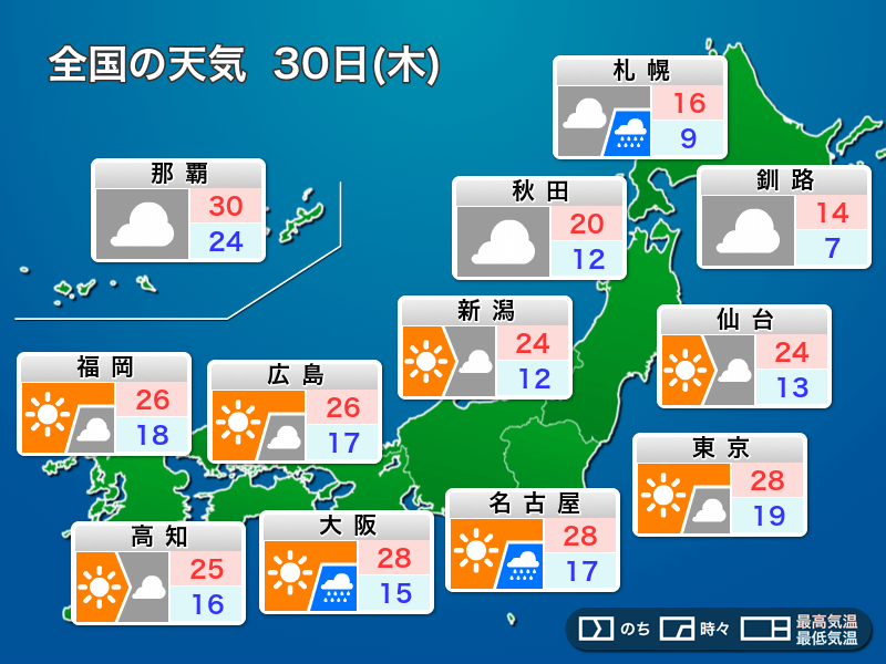 明日30日(木)の天気予報　関東から西の太平洋側は雨具を　暑さにも注意