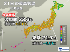 西日本や東日本は雨で気温上がらず　先島諸島は真夏の暑さ