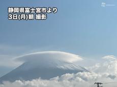 今朝は富士山に笠雲発生　寒気の影響で積雪も増える