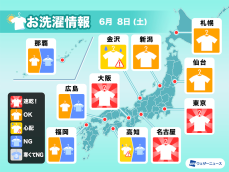6月8日(土)の洗濯天気予報　北海道から近畿は外干し日和　東京や大阪など速乾予想