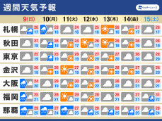 週間天気　明日は西日本を中心に雨　梅雨前線の動き次第で梅雨入りも