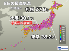 大阪で今年初めて30℃以上の真夏日　明日は天気崩れ暑さ和らぐ