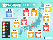6月11日(火)の洗濯天気予報　広く外干し日和　東京や大阪など速乾予想