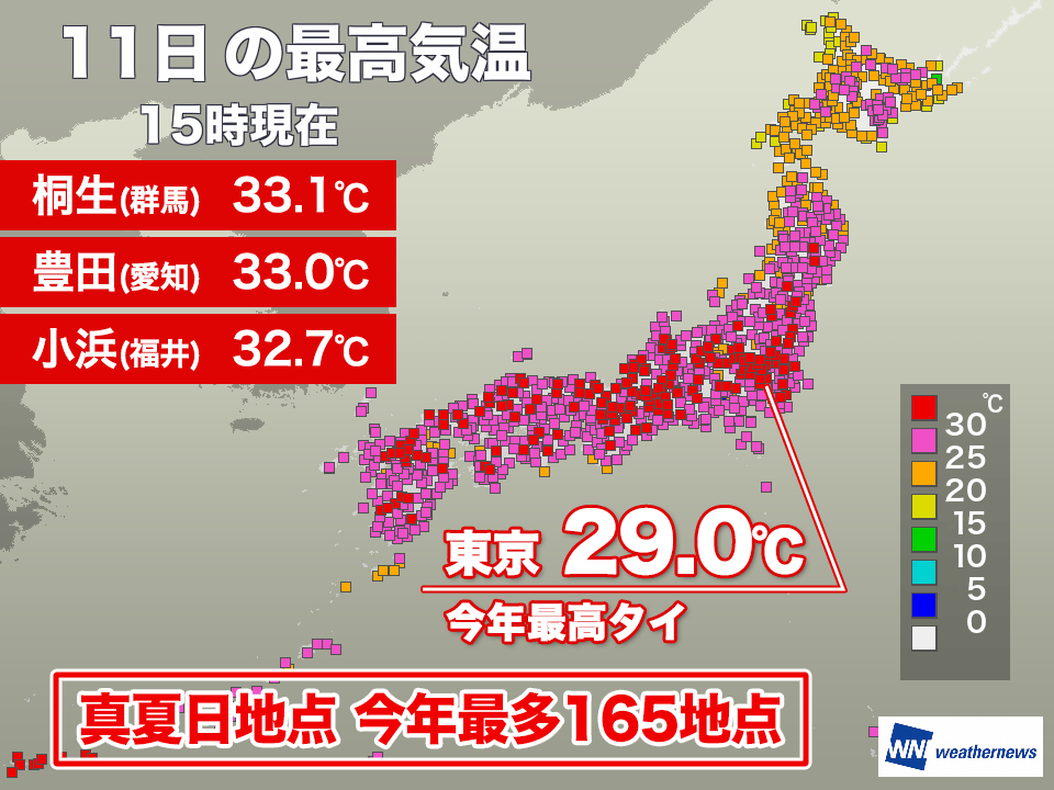 今日は真夏日観測地点が今年最多　明日も全国的に暑く熱中症対策を