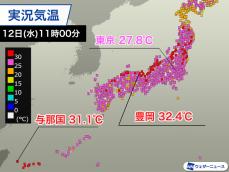 日本海側は午前中から真夏日に　熱中症対策が急務