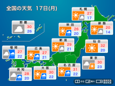 明日17日(月)の天気予報　西日本は天気下り坂　東日本は暑さ対策を