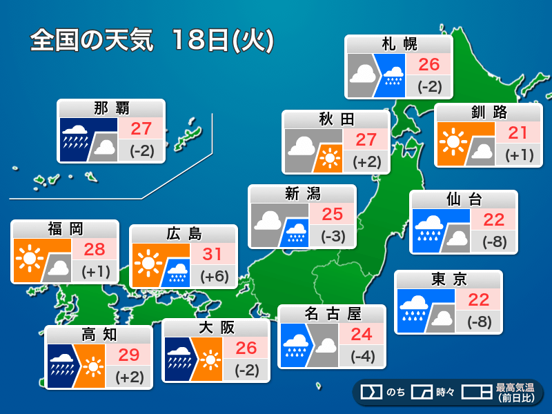 今日18日(火)の天気予報　西〜東日本の太平洋側は大雨に警戒