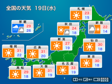 明日19日(水)の天気予報　九州から北海道は晴天　沖縄は梅雨空で強雨注意