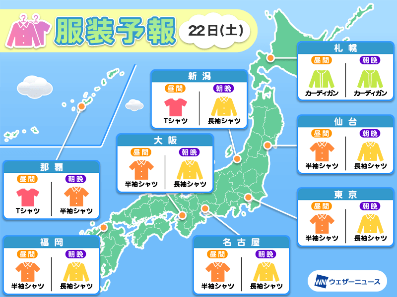 6月22日(土)　各地の気温変化と最適な服装