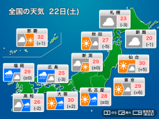 今日22日(土)の天気予報　西日本は激しい雨に警戒　梅雨入りした関東は暑さが復活