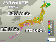 梅雨明けした奄美は夏本番の暑さ　西日本は太平洋側で蒸し暑い一日