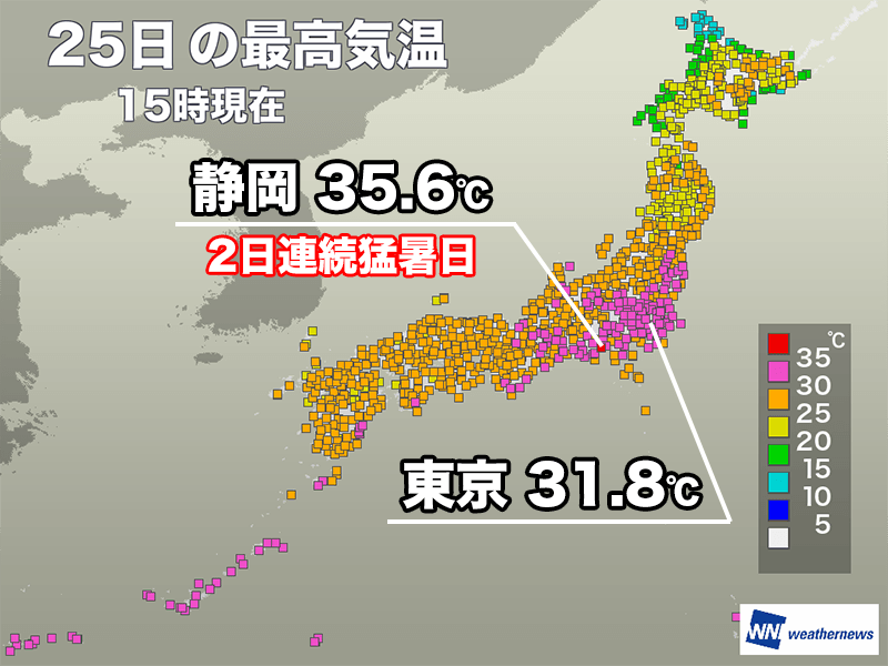 静岡で2日連続の猛暑日　関東は昨日より気温低めも蒸し暑い