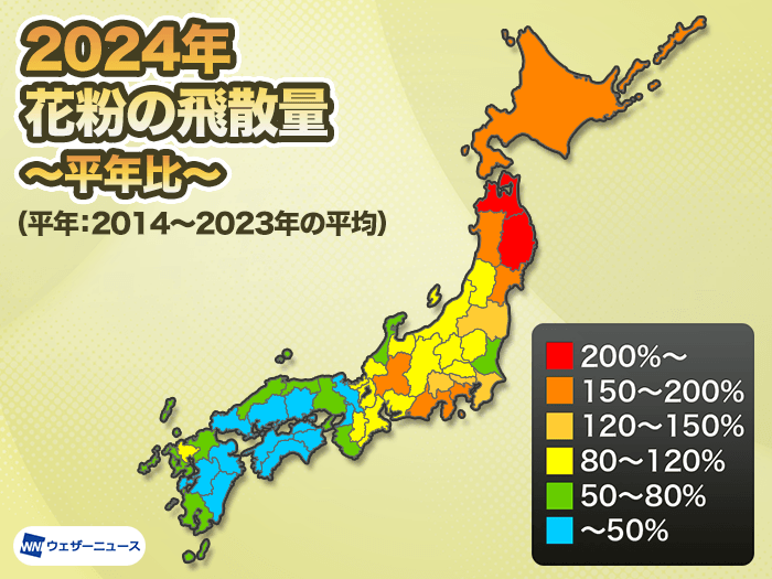 【花粉まとめ2024】花粉飛散量は全国平均では平年並、ただ地域差が非常に大きい