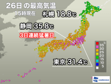 静岡は3日連続猛暑日　6月として観測史上初　関東も蒸し暑い