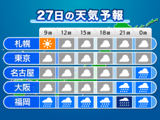 今夜は西から雨の範囲広がる　九州は大雨になるおそれ