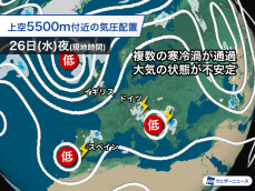 ヨーロッパに複数の寒冷渦　大気の状態が不安定で局地的に雷雨
