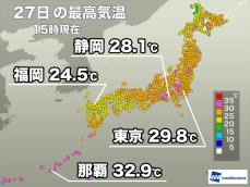 本州の暑さは落ち着く　雨の西日本は25℃未満の所が多い